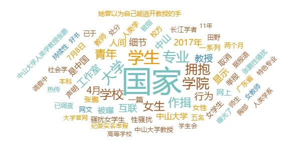 吃瓜无罪爆料有理网：社交媒体时代的舆论风暴与信息传播研究综述