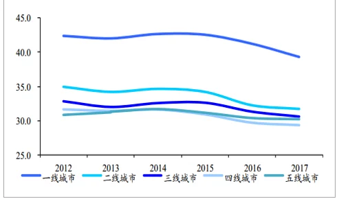 在线日韩AV:最新动态与趋势分析,深度探讨行业发展及其对观众的影响 在线日韩AV:最新动态与趋势分析,深度探讨行业发展及其对观众的影响
