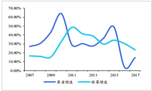在线日韩AV:最新动态与趋势分析,深度探讨行业发展及其对观众的影响 在线日韩AV:最新动态与趋势分析,深度探讨行业发展及其对观众的影响