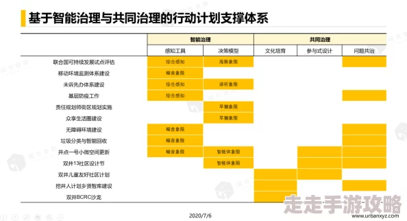 人民网发布51吃瓜朝阳群众路线该活动旨在通过互动方式增强公众参与感和社会监督力度