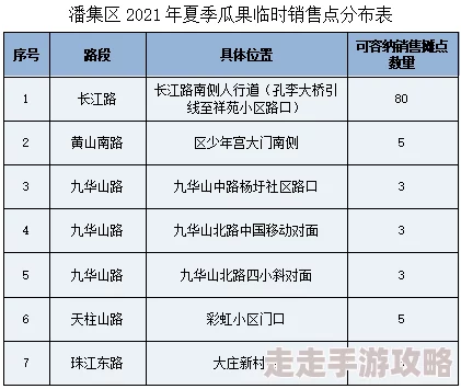 人民网发布51吃瓜朝阳群众路线该活动旨在通过互动方式增强公众参与感和社会监督力度