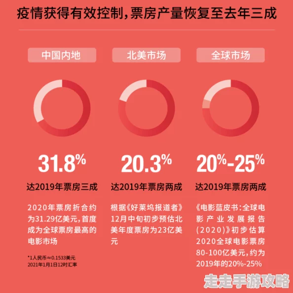 日本成本人片免费网站最近更新了多部高清无码影片