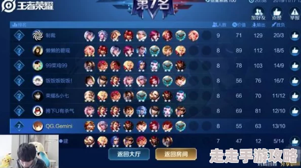 时空召唤棋仙琪琳技能属性全解析,惊喜消息:新增专属皮肤与强化技能即将上线! 时空召唤棋仙琪琳技能属性全解析,惊喜消息:新增专属皮肤与强化技能即将上线!