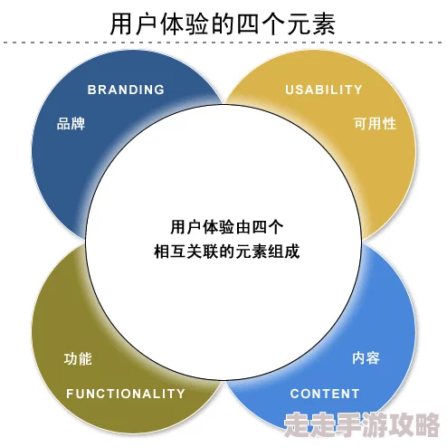 艾薇动力推出全新产品线提升用户体验与性能表现 艾薇动力推出全新产品线提升用户体验与性能表现