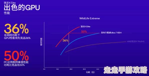 艾薇动力推出全新产品线提升用户体验与性能表现 艾薇动力推出全新产品线提升用户体验与性能表现