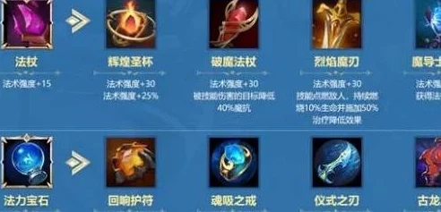 惊喜揭秘!燃烧战歌高效驱魔师阵容搭配指南,解锁全新强力组合策略! 惊喜揭秘!燃烧战歌高效驱魔师阵容搭配指南,解锁全新强力组合策略!