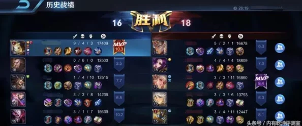 王者荣耀五射手阵容可行性深度剖析:惊喜消息!创新战术或成新版本制胜奇招! 王者荣耀五射手阵容可行性深度剖析:惊喜消息!创新战术或成新版本制胜奇招!