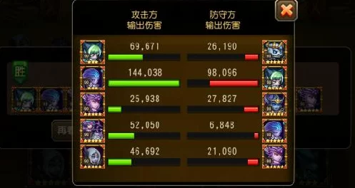 刀塔传奇小鸡深度点评：觉醒双子震撼来袭，独家揭秘新技能视频，惊喜更新内容大放送！