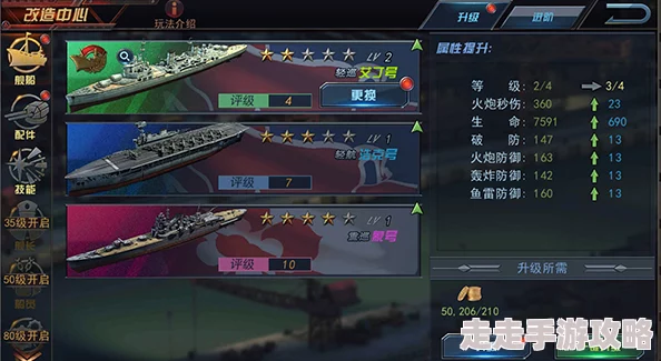 舰指太平洋手游惊喜爆料：马耳他级航空母舰属性全览，新增强力技能等你探索！