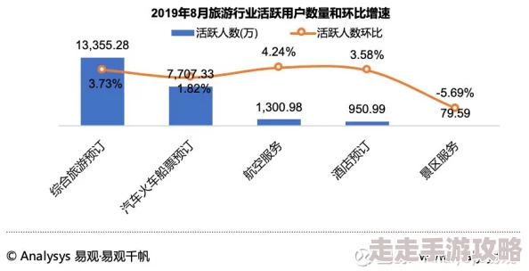 欧美一区福利最新推出的福利活动吸引了大量用户参与，优惠力度空前，快来体验吧