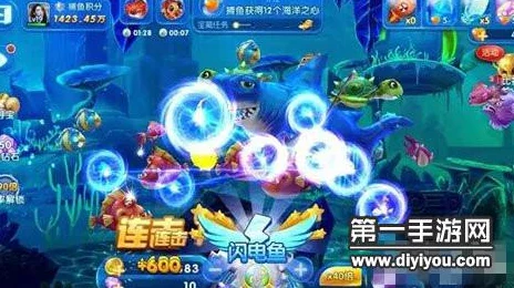 捕鱼来了!黑洞型副炮A型技能属性全解析,惊喜消息:新增强力特效即将上线! 捕鱼来了!黑洞型副炮A型技能属性全解析,惊喜消息:新增强力特效即将上线!