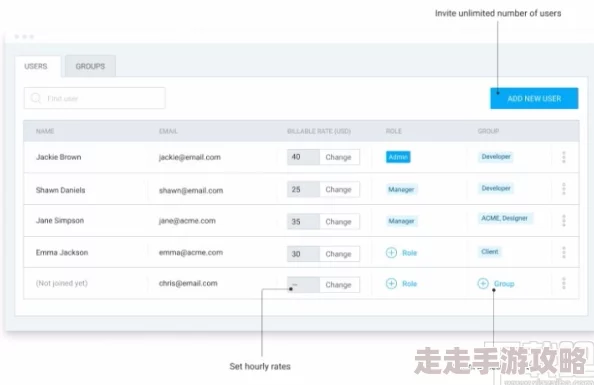 男m任务进度追踪:系统调试完毕准备上线测试 男m任务进度追踪:系统调试完毕准备上线测试