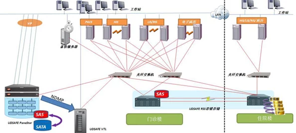 lubuntu最佳线路检测线路测速优化中最新节点部署完成 lubuntu最佳线路检测线路测速优化中最新节点部署完成