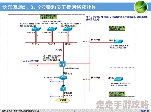 lubuntu最佳线路检测线路测速优化中最新节点部署完成 lubuntu最佳线路检测线路测速优化中最新节点部署完成