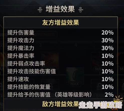 创世战纪：快速提升战力技巧详解，揭秘隐藏途径，惊喜消息助你一战封神！