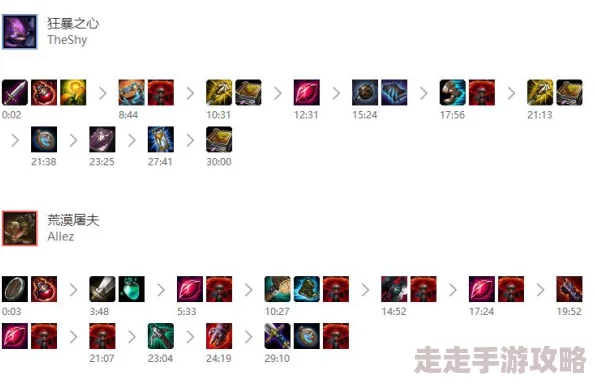 斜三角上单战术揭秘：最适合英雄的玩法技巧大公开，惊喜加入新版本强势英雄攻略！