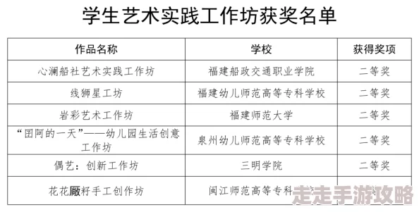 福建表兄妹幼儿视频路径特点调查仍在进行中结果尚未公布
