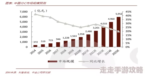 国产乳交市场需求持续增长产品创新和质量提升是未来发展方向