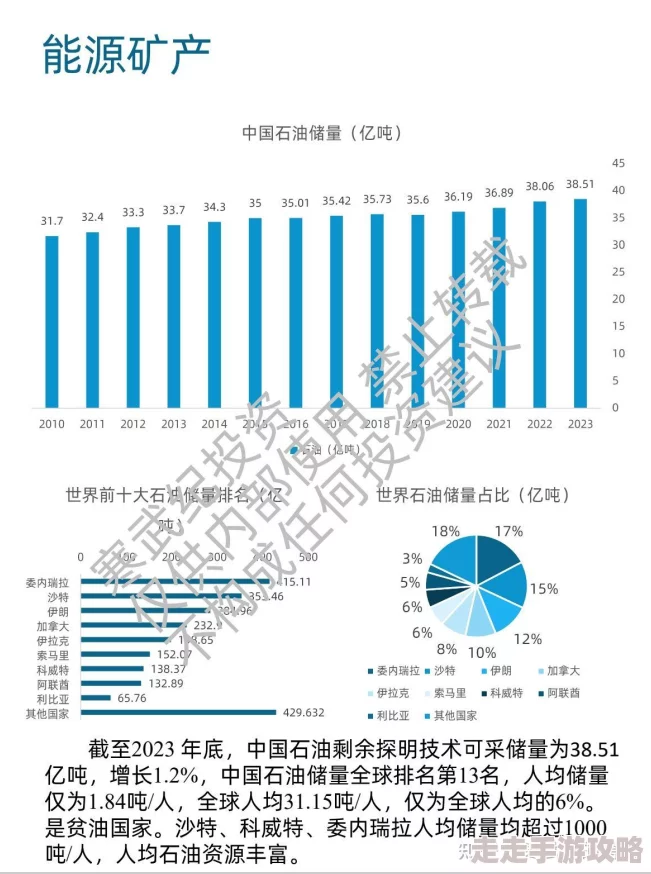 大地资源在线资源官网数据更新至2024年12月底新增部分矿产资源分布信息