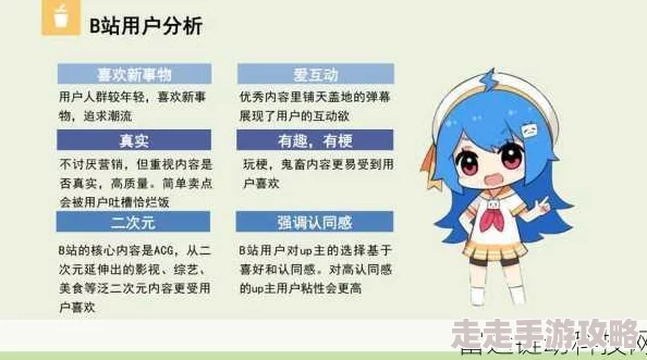 b站推广2025mmm已更新素材库扩充至5000+新增特效模板和转场动画