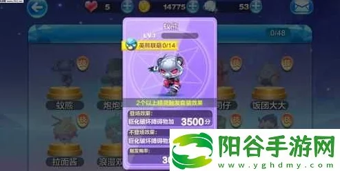 惊喜揭晓!天天酷跑幻熊穿越流高分阵容搭配推荐,解锁全新隐藏角色助力夺冠! 惊喜揭晓!天天酷跑幻熊穿越流高分阵容搭配推荐,解锁全新隐藏角色助力夺冠!