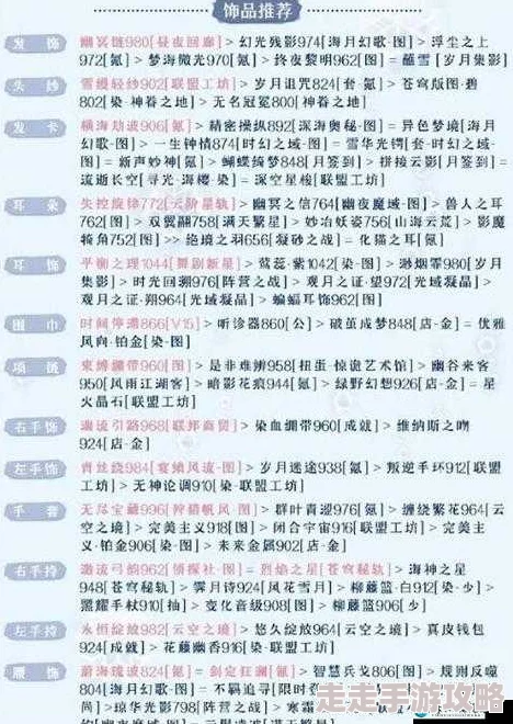 惊喜揭秘！奇迹暖暖联盟委托7-6高分搭配攻略，助你轻松过关解锁隐藏奖励！