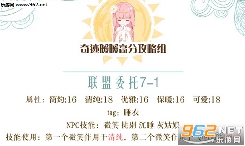 惊喜揭秘！奇迹暖暖联盟委托7-6高分搭配攻略，助你轻松过关解锁隐藏奖励！