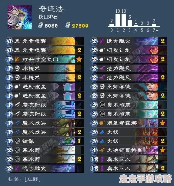 惊喜发布!炉石传说狗贼版宇宙法卡组全面分享,助你轻松渡劫的终极利器! 惊喜发布!炉石传说狗贼版宇宙法卡组全面分享,助你轻松渡劫的终极利器!