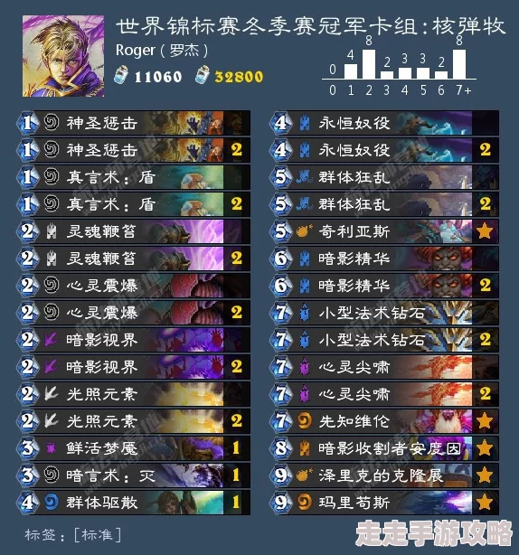 惊喜发布!炉石传说狗贼版宇宙法卡组全面分享,助你轻松渡劫的终极利器! 惊喜发布!炉石传说狗贼版宇宙法卡组全面分享,助你轻松渡劫的终极利器!