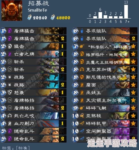 惊喜发布!炉石传说狗贼版宇宙法卡组全面分享,助你轻松渡劫的终极利器! 惊喜发布!炉石传说狗贼版宇宙法卡组全面分享,助你轻松渡劫的终极利器!