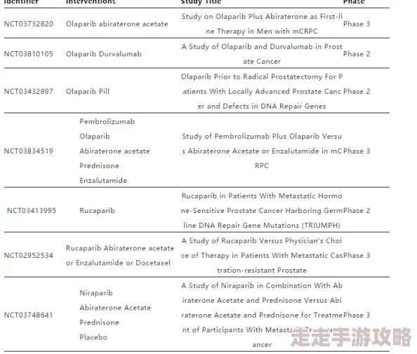 白人的白嫩的BBBBBB研究取得突破性进展实验结果令人振奋