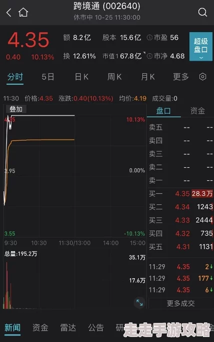 打光pg打到红过程进度已达87%服务器维护中预计48小时内恢复 打光pg打到红过程进度已达87%服务器维护中预计48小时内恢复