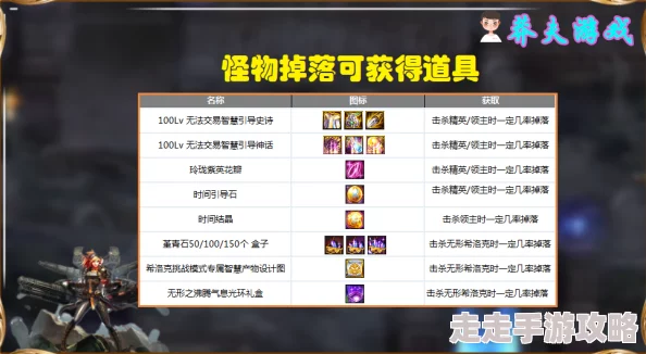 屠神日常:揭秘每天必做的任务清单,惊喜消息!即将解锁全新挑战篇章! 屠神日常:揭秘每天必做的任务清单,惊喜消息!即将解锁全新挑战篇章!