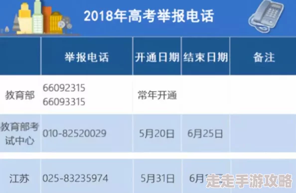 91福利在线观看服务器升级维护预计将于24小时内完成