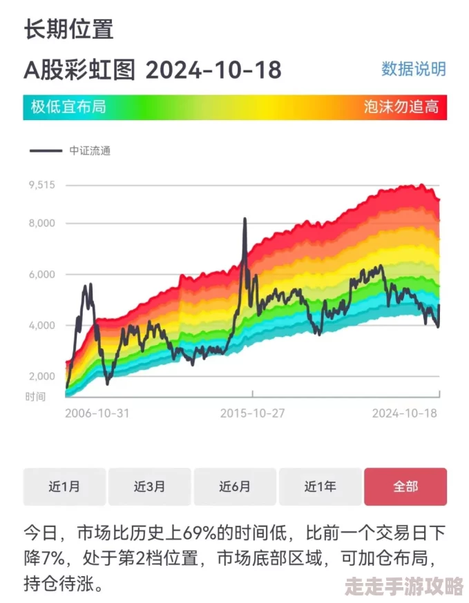 彩虹男孩2024钙片资源已更新至第十集持续更新中