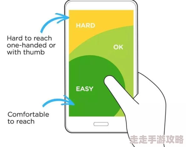 app辅助大全：揭秘！最好用的辅助工具推荐，内含惊喜新功能等你来发现！