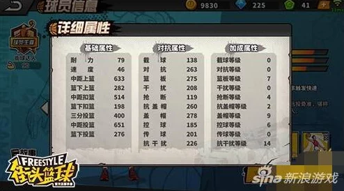街头篮球手游重磅更新！球员海盗属性全面解析，惊喜新增技能曝光！