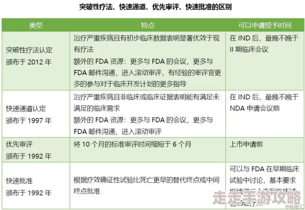 啊啊啊啊嗯啊研究取得突破性进展实验成功进入下一阶段