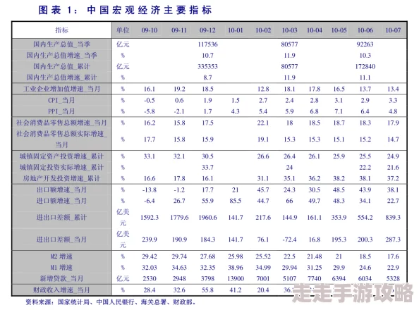 搡多少╳╳乂乂乂H进度更新：项目已完成初步测试进入下一阶段开发