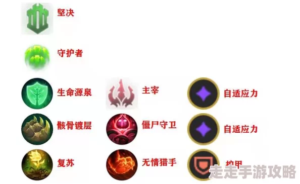 召唤师联盟惊喜揭秘：全新生命系装备图鉴，打造最强生命力！生命装备大全来袭！