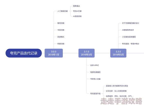亚洲综合另类新增高清资源优化搜索功能提升用户体验