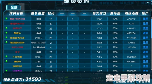 蛋仔滑滑公测独家爆料：最新兑换码大全，公测礼包兑换码限时可用！