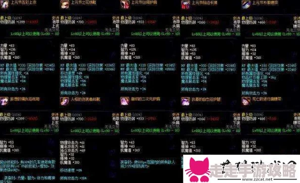 地下城与勇士：深度解析90级A套装备，揭秘哪一套更适合你！
