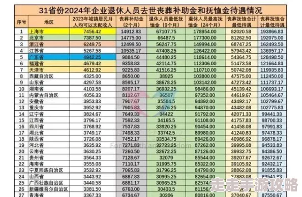 2024年必玩！经典平民手游大揭秘：长期畅玩不腻的精选合集爆料