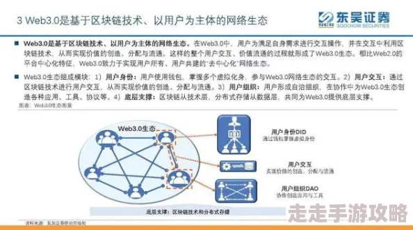 火豆视频区块链基于Web3的去中心化短视频平台