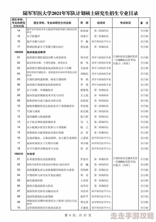 陆军军医大学研究生院官网网站信息全面实用方便快捷 陆军军医大学研究生院官网网站信息全面实用方便快捷