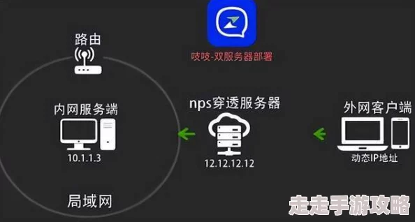 黄色网址视频在线观看涉嫌传播非法色情内容已被举报至相关部门 黄色网址视频在线观看涉嫌传播非法色情内容已被举报至相关部门