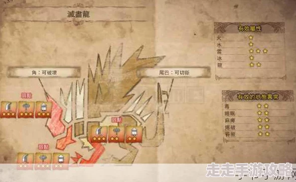 怪物猎人系列:揭秘各地图中叫龙生物及挑战攻略 怪物猎人系列:揭秘各地图中叫龙生物及挑战攻略