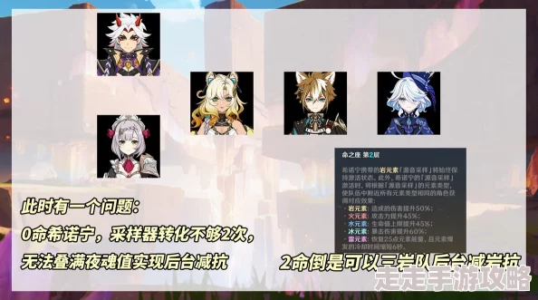 原神5.1版本新角色希诺宁爆料:输出流养成攻略全解析 原神5.1版本新角色希诺宁爆料:输出流养成攻略全解析