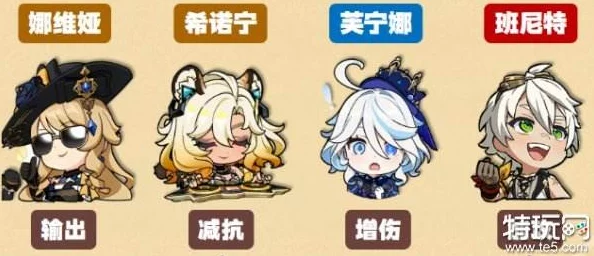 原神5.1版本新角色希诺宁爆料:输出流养成攻略全解析 原神5.1版本新角色希诺宁爆料:输出流养成攻略全解析